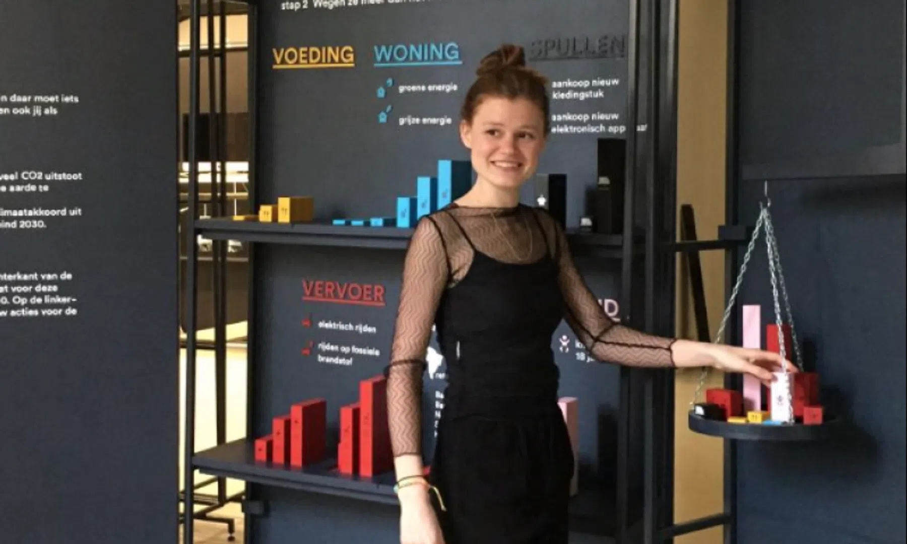 persoonlijk klimaatakoord praktisch wat doen co2 per persoon quotum 