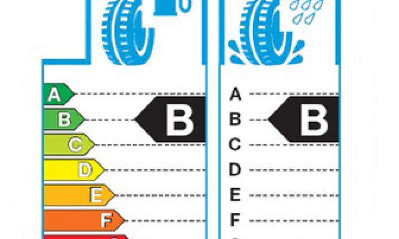 Automobilist wil voor 1,50 per dag file vermijden