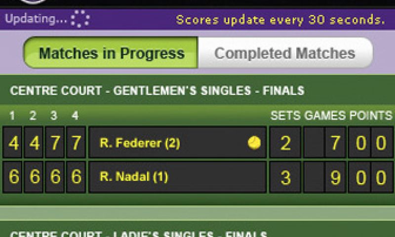 Wimbledon 2009