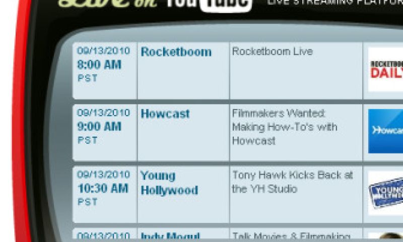 YouTube start testen van live streamen