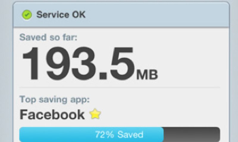 Onavo bespaart enorm op roamingkosten