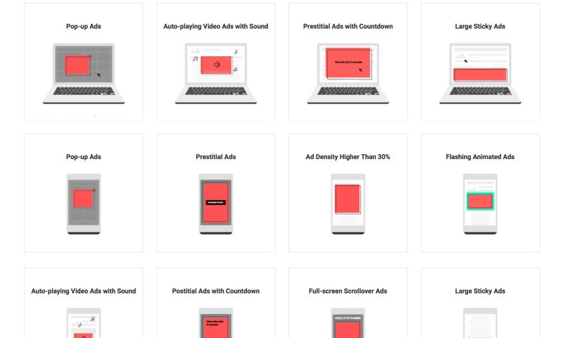 Chrome gaat slechte advertenties blokkeren