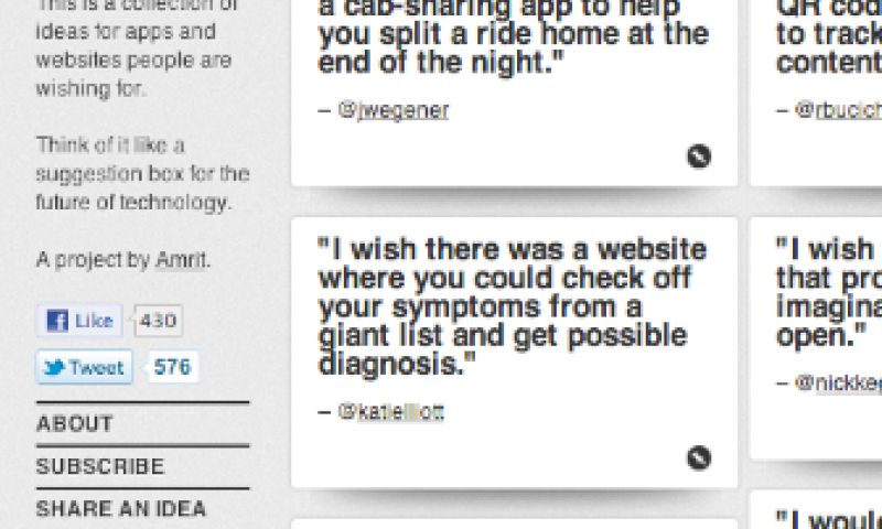 Wensenlijst voor nieuwe toepassingen