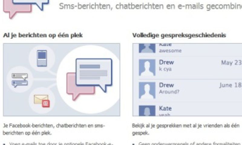 Uitlegparty: Inbox 2.0