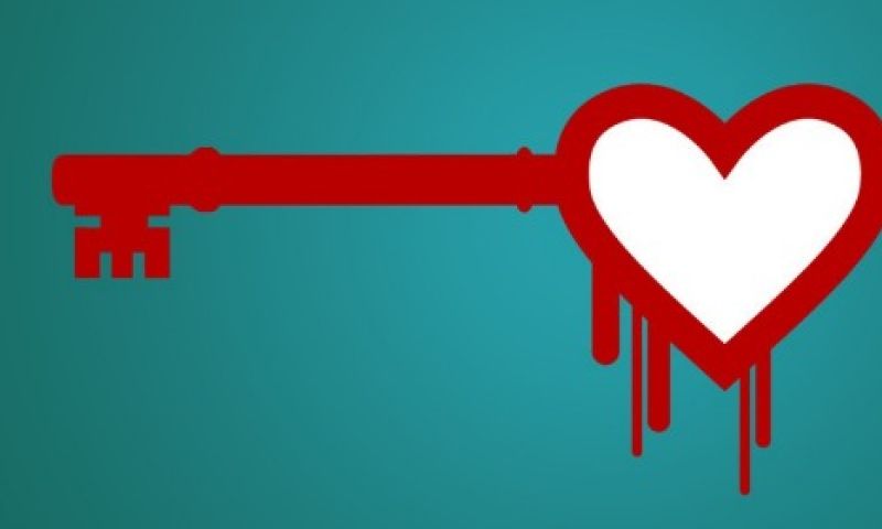 Heartbleed Detector