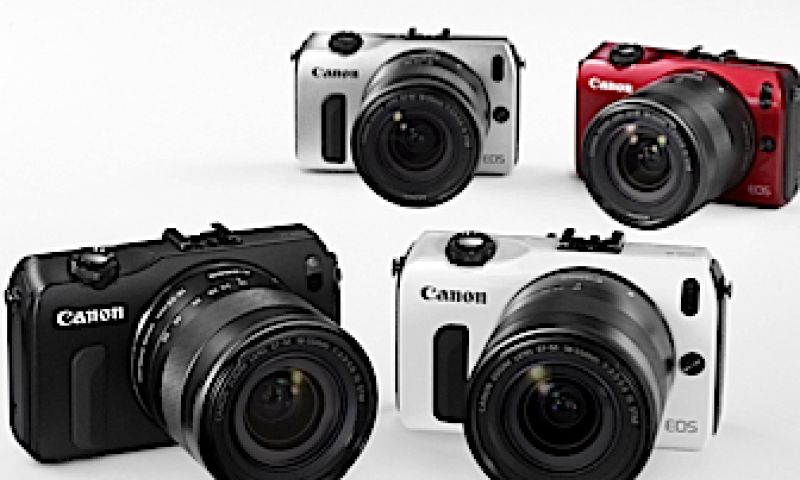 Eerste indruk: Canon EOS M