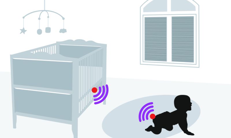 slimme luier mit goedkope rfid sensoren luier baby bejaarden smartphone sensor