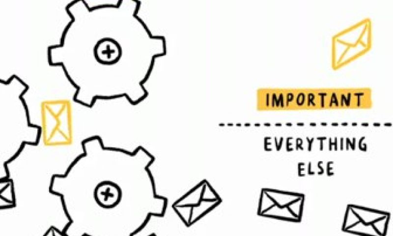 Google Priority Mailbox is live