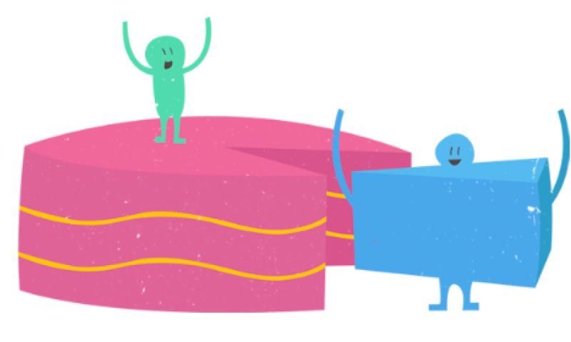 Meeverdienen aan aankopen van vrienden, Sanoma gelooft erin