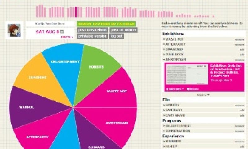 Museumadvies op je Facebook