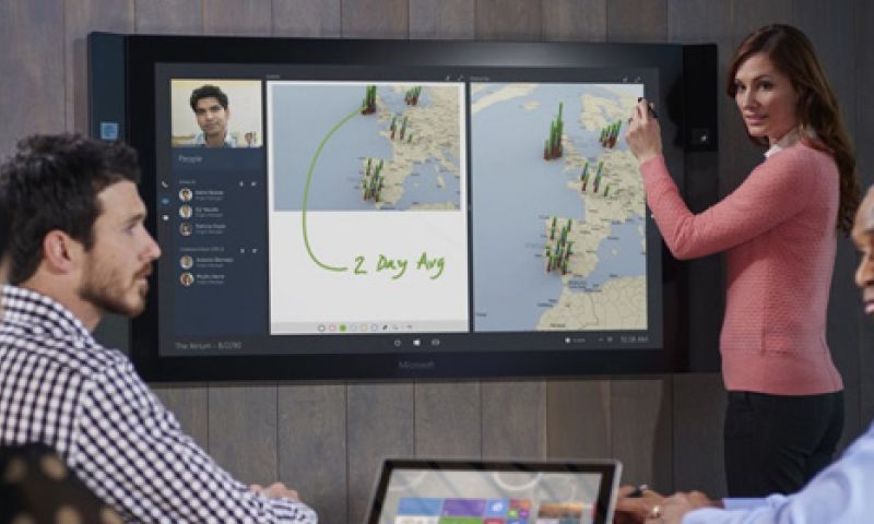 Vergaderschermen van Microsoft kosten tot wel 20.000 dollar