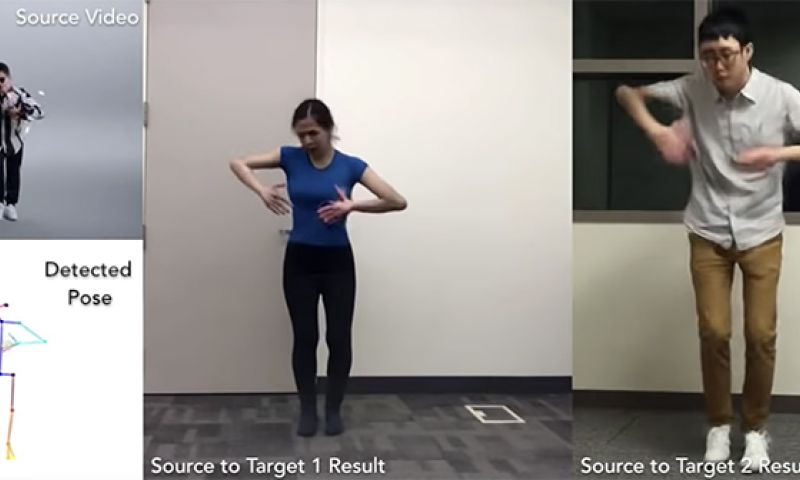 AI dansen everybody dance now Michael Jackson video maak filmpje