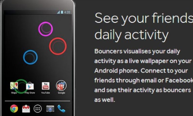 Bouncers Activity Wallpaper