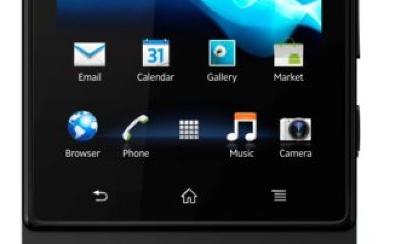 Bedienen zonder aanraken op Sony Xperia Sola