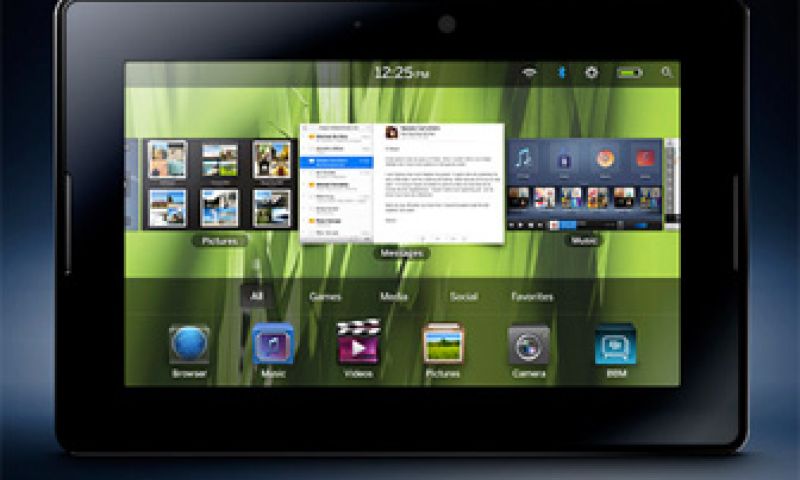RIM verlaagt prijzen Playbook