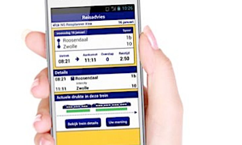NS Reisplanner-app toont drukte in coupés