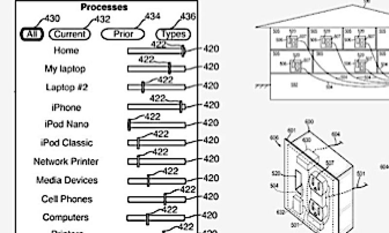 Apple werkt aan slim energiesysteem 