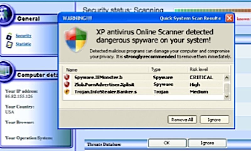 Scareware in opmars