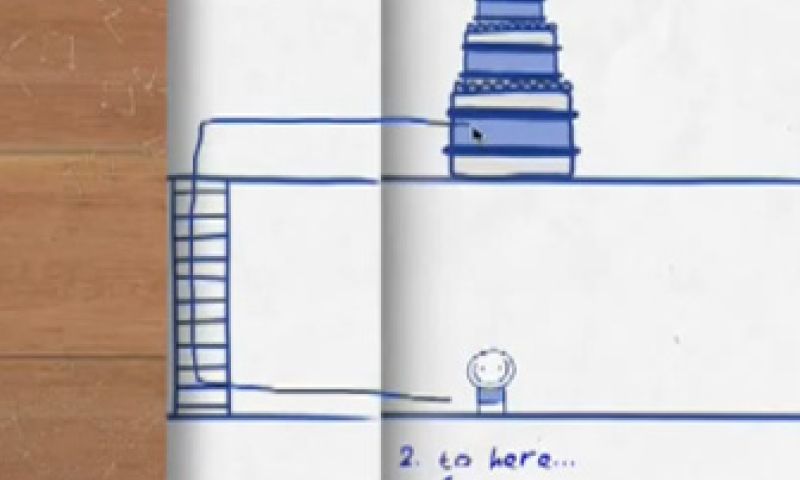 Game van de week: Paper Cakes