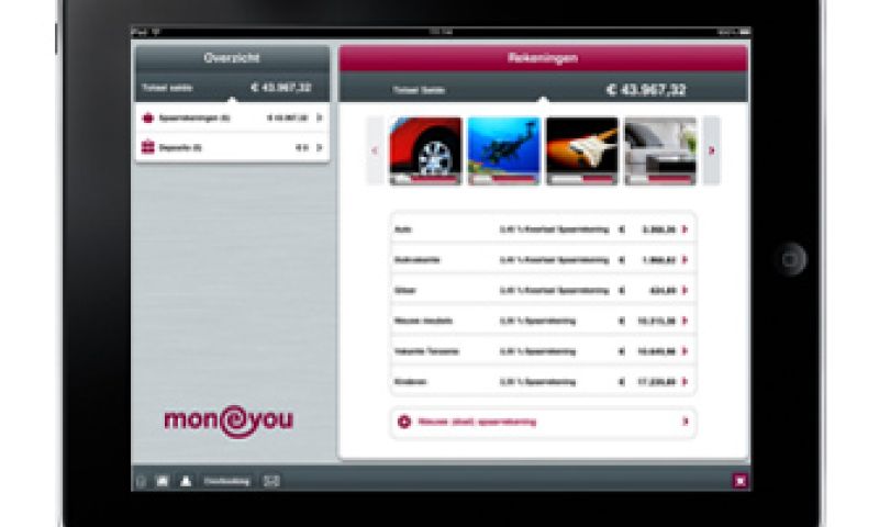 Promotion: MoneYou Sparen HD
