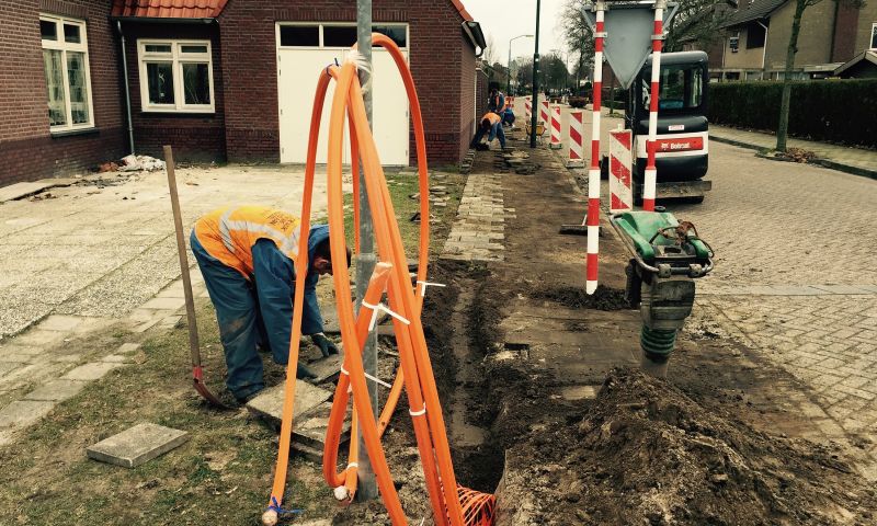 breedband plan nederland actieplan internet