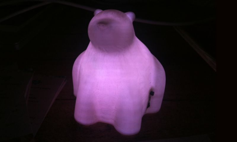 Gaan deze 3 groene startups het maken?