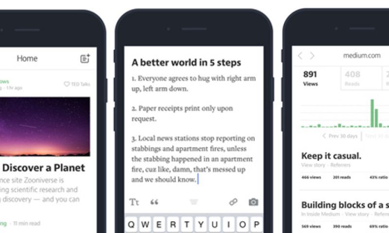 App: Medium