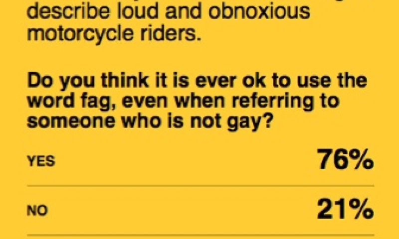 Think before you speak