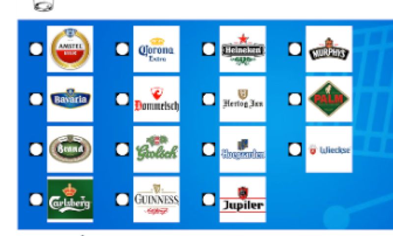 Merkvoorkeur zegt iets over je politieke kleur