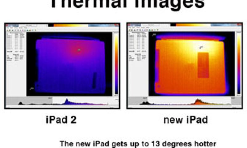 Apple: geen zorgen over hitte nieuwe iPad