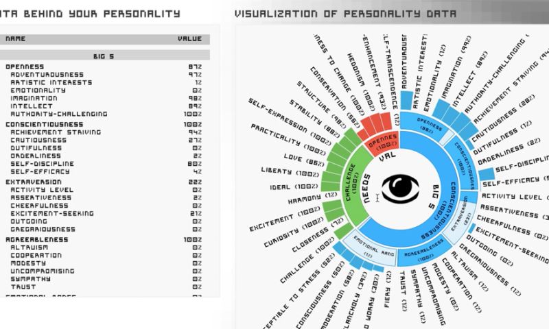 Deze app toont wat Facebook en Snapchat van je weten