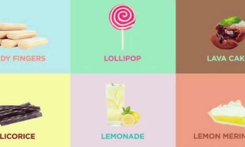 Android 5.0 'L': dit verwachten wij