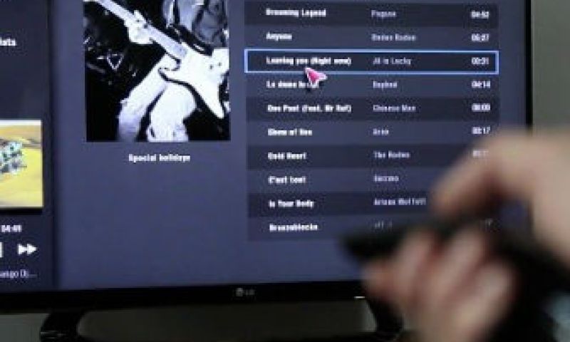Muziekdienst Deezer nu ook op smart-tv's