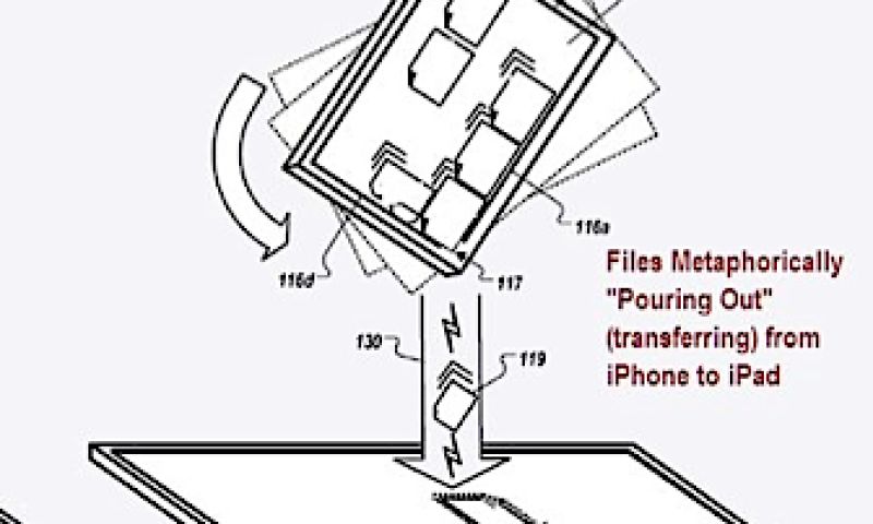 Even je iPhone leeggieten