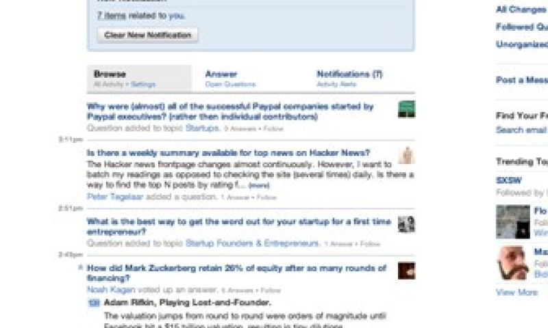 Vraag maar raak met Quora