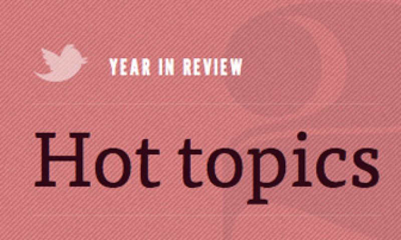 Het jaar 2011 volgens Twitter