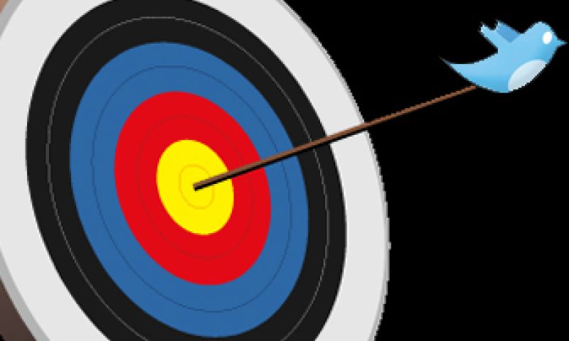 Twehavioral targeting