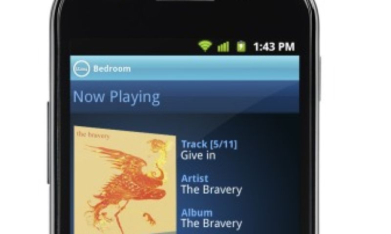 Sonos-sets via Android bedienen