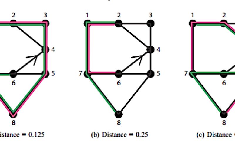 Deze mobiele malware kan jou ook volgen zonder locatiedata