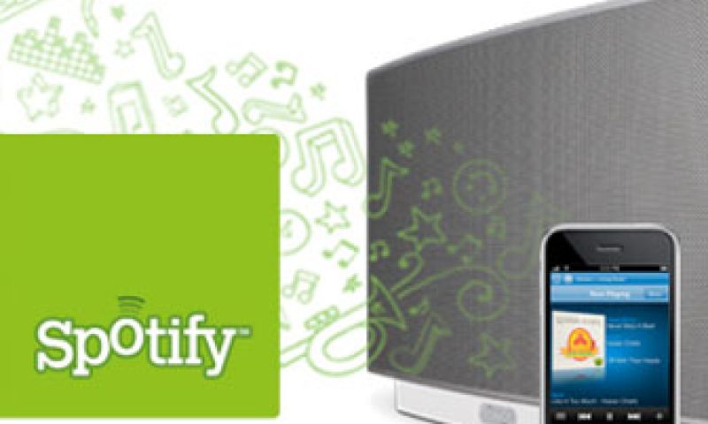 Spotify-plugin voor Sonos en Squeezebox