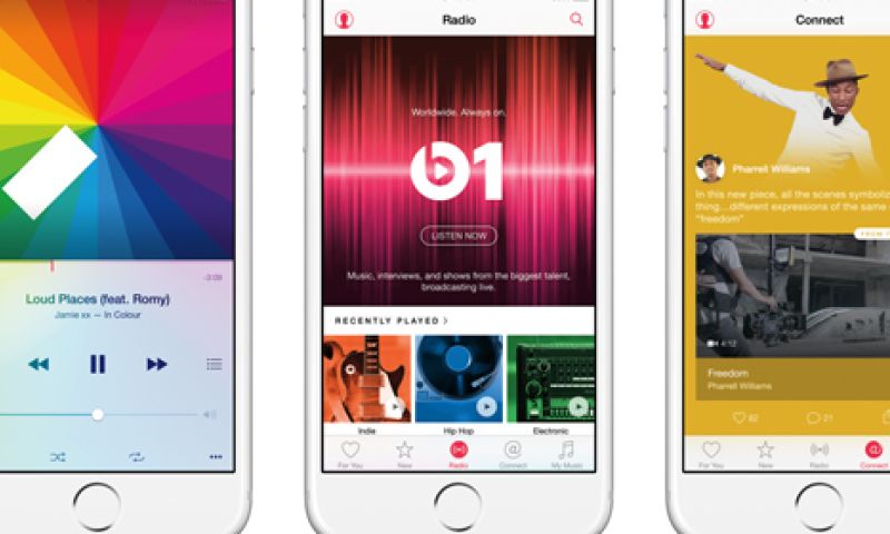 Apple Music is Apple's antwoord op Spotify en werkt ook op Android
