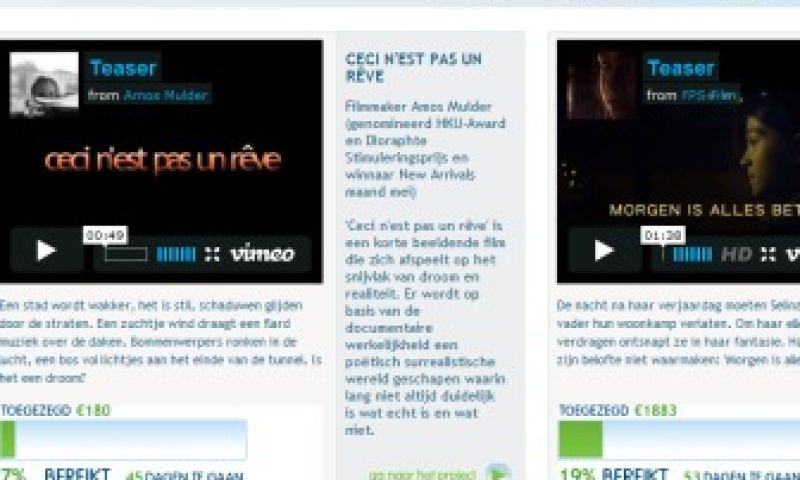 Jonge filmmakers gaan crowdfunden