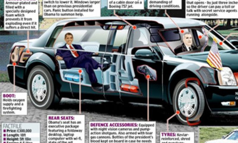 Obama's cadillac is safe