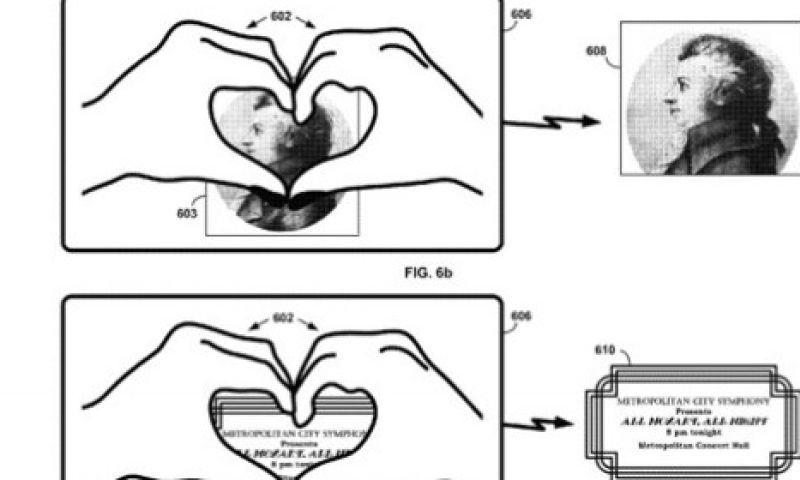 Hartje maken met je handen om iets te liken