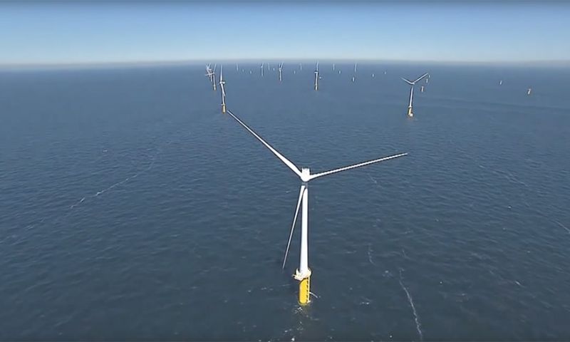 Klimaatdoelen Nederland hebben de wind mee