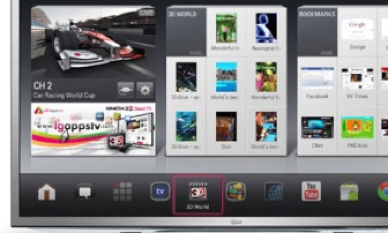 LG en Samsung zetten in op Google TV