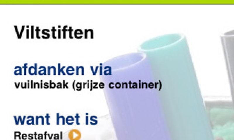 Afvalscheidingswijzer