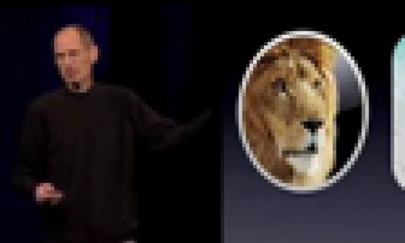 Keynote in twee minuten