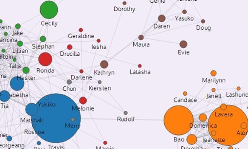 PRISM-break: Metadata zegt meer dan je denkt