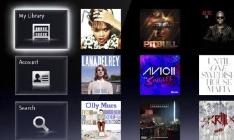 Eerste indruk: Sony Music Unlimited